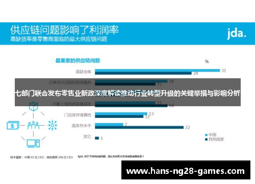 七部门联合发布零售业新政深度解读推动行业转型升级的关键举措与影响分析