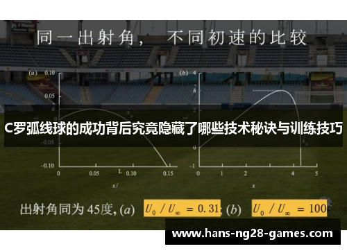 C罗弧线球的成功背后究竟隐藏了哪些技术秘诀与训练技巧