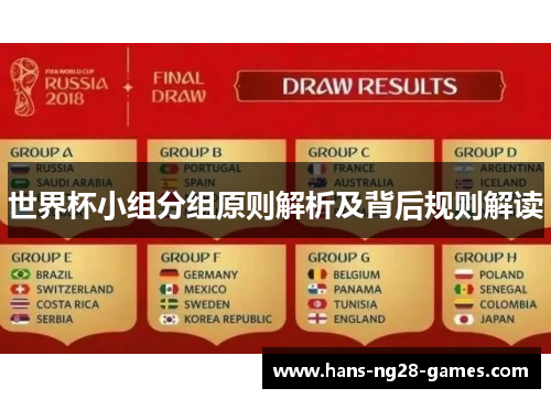 世界杯小组分组原则解析及背后规则解读
