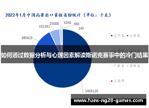 如何通过数据分析与心理因素解读斯诺克赛事中的冷门结果