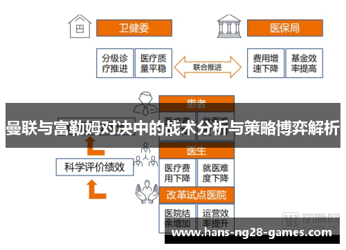 曼联与富勒姆对决中的战术分析与策略博弈解析